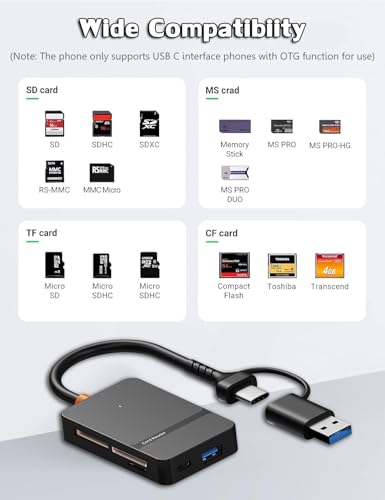 USB C USB 3.0 Dual Interface Multi Card Reader, OTG Adapter, with 4 Card Slots, USB C/A Ports, 5Gbps, 2TB Capacity, Suitable for SD MS CF TF Cards, Compatible with iPhone/iPad/MacBook/Samsung