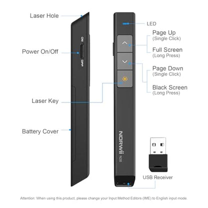 Norwii Wireless Presentation Clicker, PowerPoint Clicker with Laser Pointer | Presentation Remote for PowerPoint Presentations, Plug & Play USB Slide Advancer, Compatible with Mac/Windows/Linux/Android - color: Black