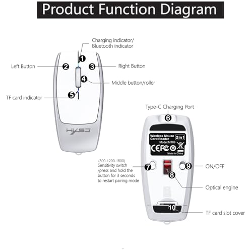 Mini Bluetooth Mouse Rechargeable with TF Card Reader (Max 2TB),Great idea for Kids,Travel and Gift-Silver - color: Silver