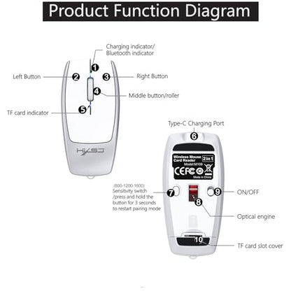 Mini Bluetooth Mouse Rechargeable with TF Card Reader (Max 2TB),Great idea for Kids,Travel and Gift-Silver - color: Silver