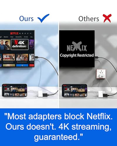 4K 60Hz USB C to HDTV Adapter with 100W PD Charging | True plug & play. Streams Netflix & Prime Video in 4K 60Hz. Features 100W PD pass-through charging for USB-C devices. - color: White-C to HDTV