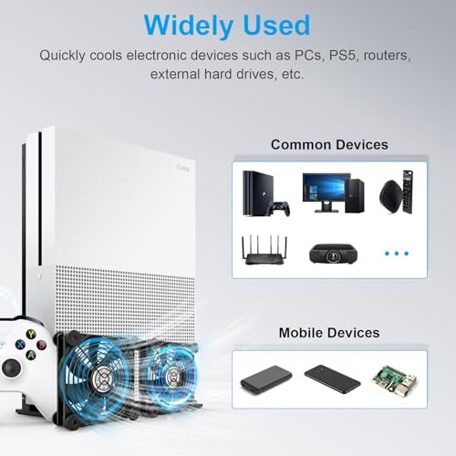 ELZO 120mm USB Fan, Continuously Variable Speed Quiet Dual PC Fan for Receiver DVR PlayStation Xbox Computer Cabinet Router TV Cooling