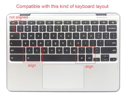 YYubao Keyboard Skin Cover Compatible with 11.6" Lenovo Chromebook C330, Chromebook N20 N21 N22 N23 100e 300e 500e, 11.6" Flex 11 Chromebook, 14" Chromebook N42 N42-20 -Ombre Pink - color: Ombre Pink