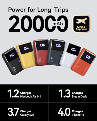 INIU Power Bank, 20000mAh 65W Mini USB C Laptop & Phone Portable Charger, Fast Charging Flight Cruise Ship Family Essentials Traveling Powerbank for College Students Travelers Teen Boys Girls, Yellow - color: Yellow