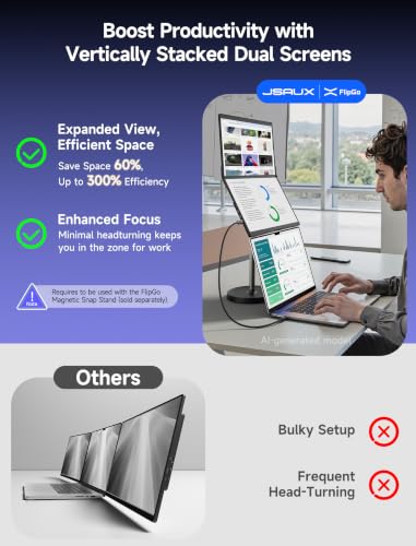 JSAUX FlipGo Lite 15.6" Portable Dual Stacked Monitor, 1080P FHD IPS | One-cable triple-monitor setup with magnetic design and built-in hub; no driver required for Windows and Linux laptops - size: 15.6", style: FlipGo Lite