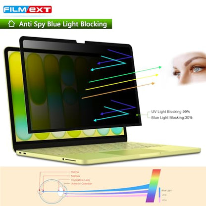 Privacy Screen for Macbook Neo 13 inch (2026, A18 Pro) | Bubble Free Installation Macbook neo 13" Privacy Screen Shield Anti-Spy/Blue Light/Anti Glare/Easy On/Off - size: Mac Neo 13 inch(2026)