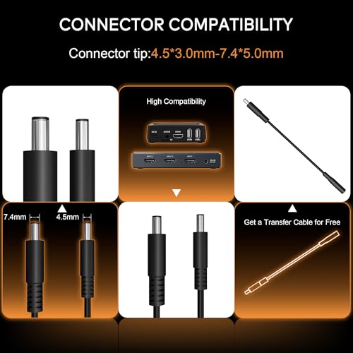 65W 45W AC Adapter Laptop Charger Round Tip Compatible with Dell Inspiron 15 Charger 13 14 17 3000 5000 7000, 2-in-1 Series 3558 3181 5100 5535 5559 5567 XPS 9350 9360 Charger Laptop Power