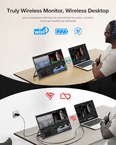 EVICIV Wireless Portable Monitor with 8000mAh Battery, 15.6" (4-5H) | Support AirPlay, Miracast Laptop Display, USB-C & MINI HDMI & VESA, Travel Second Screen for Laptop, Computer, Game Consoles - size: 15.6 Inch