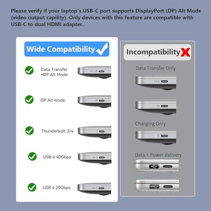 USB C to Dual HDMI Adapter for 2 Monitors, 4-in-1 HDMI Splitter for Dual Monitors Extended Display Support SST/MST with USB3.0/100W PD, USB C Docking Station Double Monitor for MacBook/Dell/HP Laptop