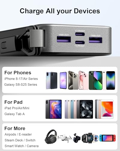 NOBIS Portable Charger 20000mAh 45W Power Bank with Detachable C-Cable | Battery Pack w/2 USB-C(In/Out) & 2 USB-A, Digital Display,Small Current Mode, Battery Bank Travel for Pad,Phone 17 Steam Deck
