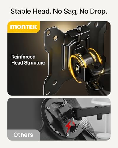 monTEK Heavy-Duty Dual Monitor Stand for 17-32", 22 lbs Each | Adjustable dual monitor mount, full-motion arms, clamp/grommet bases, cable management and VESA 75/100 - size: Dual Monitor