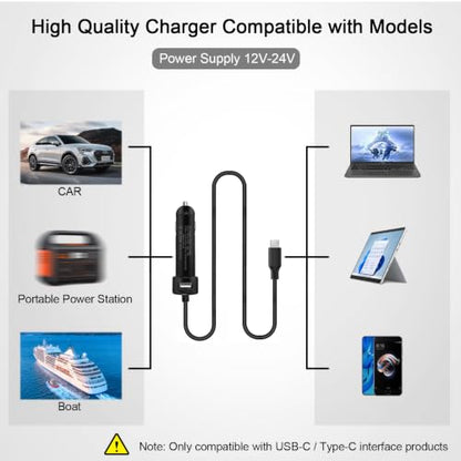 65W USB-C DC Travel Adapter Auto Car Charger Compatible with Dell Latitude 5550 5450 5350 9450 7650 7640 7450 7350 Inspiron 14 7440 7445 xps 13 9320 9340 9350 (Can't Replace 90w 130w)