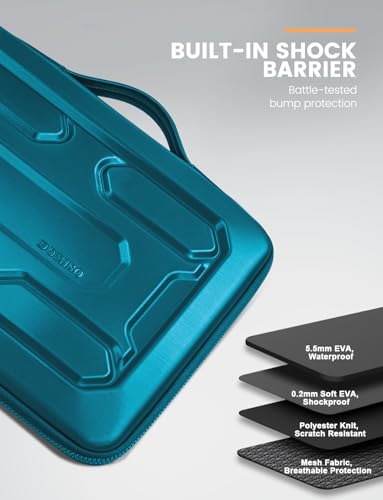 DOMISO 14 inch Laptop Sleeve with Handle Shockproof Computer Bag Waterproof EVA Protective Carrying Case for 14" ThinkPad E480/Yoga 920/13.5" Microsoft Surface Book/HP Pavilion 14 Stream 14, Teal - color: Teal, size: 14 inch