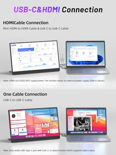 Portable Monitor, 15.6” Display, 1080P Full HD Resolution, IPS Panel, 300 Nits Brightness, 60Hz Refresh Rate, USB-C/HDMI, Plug & Play, Height-Adjustable Stand, Gaming & Travel