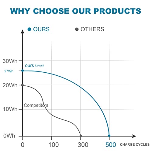 TREE.NB 01AV406 Laptop Battery for Lenovo ThinkPad T460s T470s Series Notebook Internal 00HW038 00HW025 00HW024 01AV462 01AV405 01AV407 01AV408 SB10J79003 L16M3P73 - size: 7.99x2.05x0.31inch 01AV406
