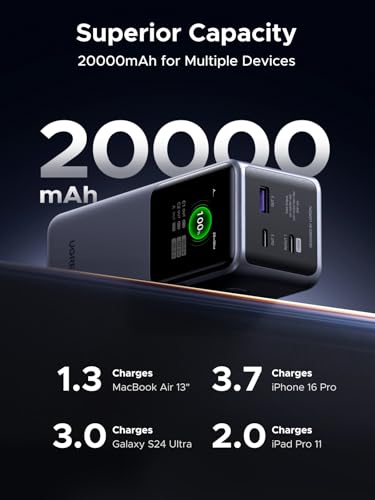 UGREEN Nexode Power Bank 20000mAh 130W Portable Charger 72Wh PD Fast Charging 3-Port USB C Battery Pack with TFT Smart Display for MacBook/iPad/iPhone 17/16/Samsung S26 and More