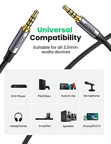 UGREEN USB Audio Adapter External Sound Card Bundle with 4-Pole 3.5mm Audio Cable 3FT