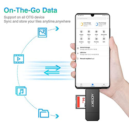 USB C SD Card Reader & USB 3.0 Micro SD Adapter, High-Speed Memory Card Reader for SD/Micro SD/SDHC/SDXC/MMC, Type-C SD Card Reader Compatible with MacBook/PC/Android/Camera/Laptop