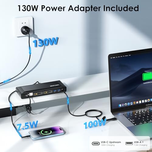 WAVLINK USB C Docking Station Dual 4K@60Hz(2 HDMI+2DP) | 100W PD Charging, Compatible with Thunderbolt 4/3, M1-M5 Mac/Neo, Windows, 10Gbps USB C, LAN, Displaylink Driver Required