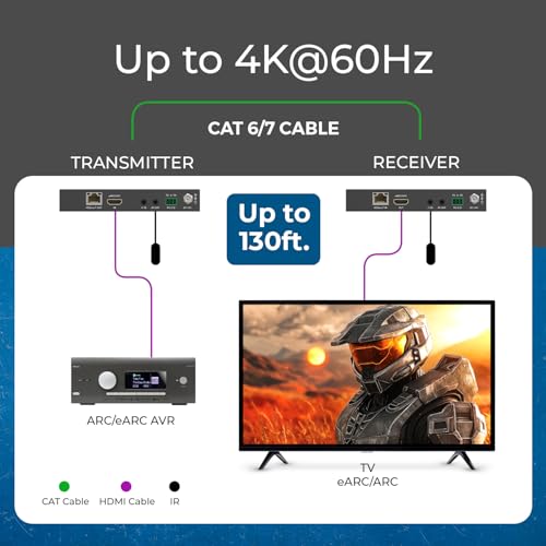 OREI 4K eARC HDMI Extender Balun HDBaseT 3.0 UltraHD 4K @ 60Hz 4:4:4 Over Single CAT6/7 Cable with LAN, CEC, ARC & Bi Directional IR Support, RS-232 Up to 130 Ft Audio Out - PoC - size: 4K w/ eARC