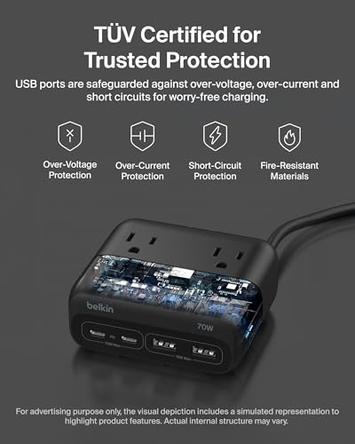 Belkin 70W GaN 7 in 1 Charging Station, 3X AC, 2X USB A, & 2X USB C Ports | Power strip, dual USB-C charger, iPhone 17/16/15, Apple Watch, iPad, MacBook, Samsung Galaxy S26, Pixel 10 - style: 70W, 3 AC Outlet