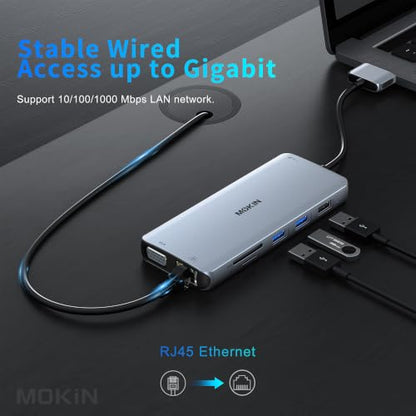MOKiN MacBook Pro Docking Station for Dual Monitor, 12 in 2 HDMI Adapter | Dockingstation for MacBook Pro/Air, MacBook Adapter , VGA, Ethernet, 4x USB, SD/microSD, 100W PD, Mac Dongle Dual HDMI
