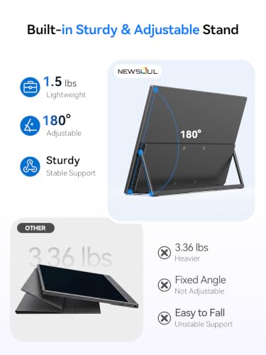 4K Portable Monitor Touchscreen 15.6'', 3840x2160 125% sRGB Laptop Monitor | UHD 10-Point Touch Ultra-Slim Travel Monitor with Kickstand, VESA, USB-C Mini HDMI Second Screen for Laptop, PC, Phone - size: 15.6 inch