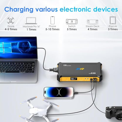 JIYHF Portable Power Station 99.9Wh, Backup Power with 65W USB-C PD, 100W AC Outlet, 12V DC Output, LED Light for Camping, Home Backup, Emergency, RV - style: P100 Yellow