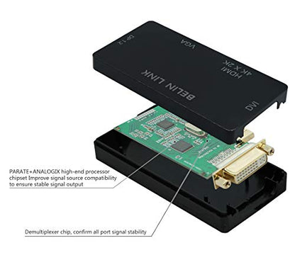 DP to HDMI VGA DVI Adapter Displayport to HDMI 4K Adapter 3 in 1 Display Port to HDMI VGA DVI Converter Male to Female Gold-Plated (Rectangle Black) - color: Black