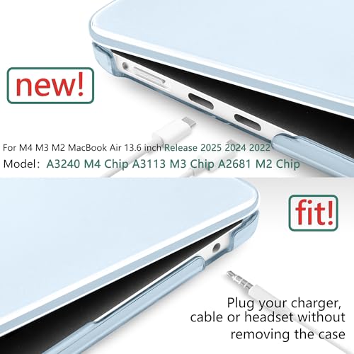 TWOLSKOO Compatible with MacBook Air 13 inch Case M5 2026 M4 2025 M3 M2 2024-2022 A3449 A3240 A3113 A2681, Plastic Hard Shell & Keyboard Cover & Screen Film for MacBook Air 13.6 inch, Crystal Sky Blue - color: Crystal Sky Blue