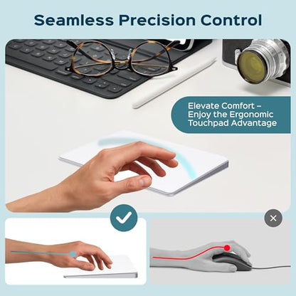 Turonic TP1 Wireless Touchpad, Compatible with Windows, Bluetooth 2.4GHz | Type-C Rechargeable, 150×105mm Area, Up to 30H Use, 4-Touch Recognition, Multi-Device Connection, Precision Glass