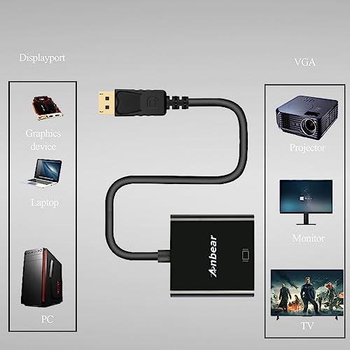 DisplayPort to VGA Adapter, Gold Plated DisplayPort for Enabled Desktops and Laptops to VGA Converter 1080P@60HZ(1Pack, DP) - style: 1