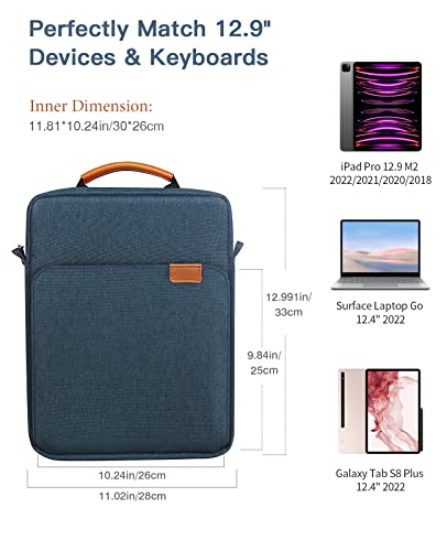 MoKo 13 Inch Tablet Sleeve Bag Carrying Case with Shoulder Strap Handle | Fits iPad Pro 13-inch M5, iPad Air 13-inch M4/M3, iPad Pro 12.9 M2/M1/M1 and Galaxy Tab S8+/S9+ 12.4, Indigo - color: Indigo, size: 12.9 inch