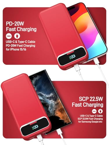 Nusyddy Portable Charger 20000mAh Fast Charging w/Built-in Wall Plug Red | 22.5W Fast Charging, High Capacity, LED Display, Charge 5 Devices at once, TSA Approved, Compatible with iPhone/Samsung - color: Crimson