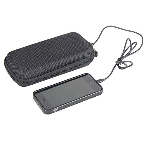 Hermitshell Hard Travel Case for INIU 20000mAh Laptop Power Bank Compact 65W PD Dual Fast Charging Portable Charger