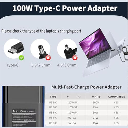 USB-C Laptop Charger 100W Compatible with HP EliteBook 800/1040/G1i/G1a X360 Series, Pavilion Plus14 14-ew,1010nr16 16-ab0000, ZBookFirefly/14/16G11,TPN-LA31,ProBook440/450G10,OmniBook7 16-ay0087nr