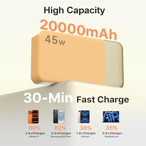 NOBIS Portable Charger,20000mAh Power Bank, 45W Fast Charging，Battery Pack with 2 USB-C (in/Out) & 2 USB-A, Digital Display & Small Current Mode, Compatible with Phone 17 S25 Tablet - color: Orange