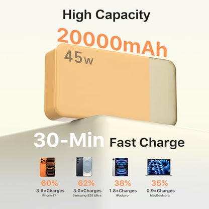 NOBIS Portable Charger,20000mAh Power Bank, 45W Fast Charging，Battery Pack with 2 USB-C (in/Out) & 2 USB-A, Digital Display & Small Current Mode, Compatible with Phone 17 S25 Tablet - color: Orange