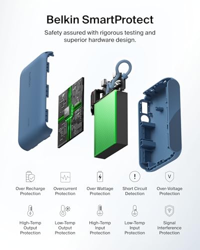 Belkin Portable Charger, Slim USB-C Power Bank 10,000mAh w/ 2 USB-C Ports, Digital Battery Display, 20W Charging Battery Pack - iPhone 17, Air, Pro, Samsung Galaxy S25, Pixel 10, iPad, & More - Blue - color: Blue, style: 10K mAh