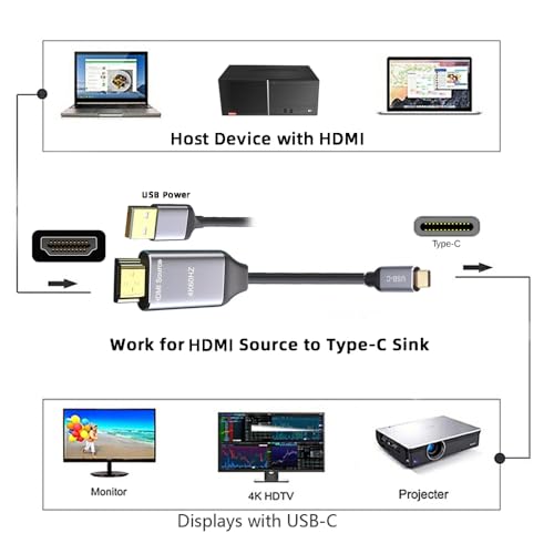cablecc Reversible 4k@60hz HDMI 1.4 Source Male to USB 3.1 Type C USB-C Displays Male HDTV Cable for Laptop Monitor 1.8m - style: HDMI to USB-C