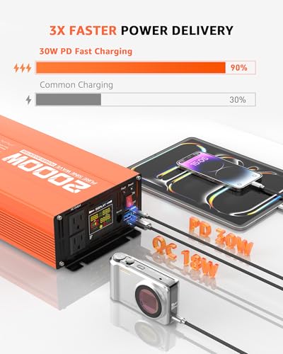 2000W Pure Sine Wave Power Inverter 12V DC to 110V AC Converter for RV Truck Off-Grid Solar Inverter with 2 Quick Charging USB Ports,Dual AC Outlets,LCD Display and Remote Control - size: 2000W-12V