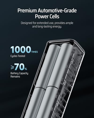 CUKTECH 10 Power Bank 10000mAh(4S1P), 100W USB C Portable Charger with Smart Display, PD3.0 Fast Charging External Battery Pack for iPhone 16/15/14/13, Samsung, MacBook, Dell, Steam Deck and More