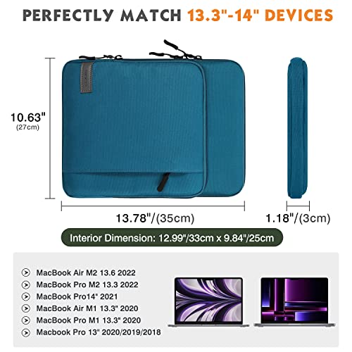MoKo 13.3-14 Inch Laptop Sleeve Bag Carrying Case with Accessory Pocket | Fits MacBook Pro 14-inch M3/M2, MacBook Pro 13-inch M2/M1, MacBook Air 13.6-inch M2 and Surface Pro 9/8 13-inch, Peacock Blue - color: Peacock Blue, size: 13.3-14 Inch