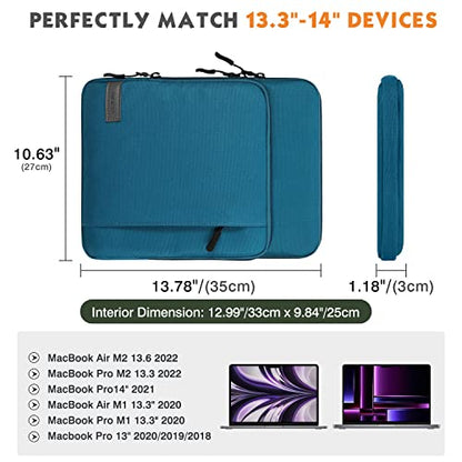 MoKo 13.3-14 Inch Laptop Sleeve Bag Carrying Case with Accessory Pocket | Fits MacBook Pro 14-inch M3/M2, MacBook Pro 13-inch M2/M1, MacBook Air 13.6-inch M2 and Surface Pro 9/8 13-inch, Peacock Blue - color: Peacock Blue, size: 13.3-14 Inch