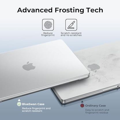 BlueSwan Matte Case for MacBook Pro 16-inch M5-M1 Pro/Max 2026-2021 | 100% Color Match, Anti Fingerprint & Scratch, Grippy Finish, Protective Hard Shell, Easy Snap-On - color: Matte Clear