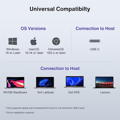 iVANKY 15-in-1 Triple Display Docking Station for MacBook with 100W Adapter | Dual 4K Thunderbolt 3/4 Displaylink Dock, with HDMI*2, VGA*1, 96W PD *1, USB*7, RJ45*1, SD, TF