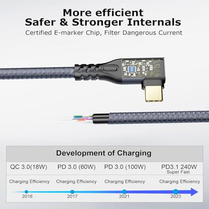 90 Degree USB C 3.2 Extension Cable 20Gbps, USBC 3.2 Gen2 Typec Male to Female Extender Cable Ultra 4K@60Hz 240W Charging 20Gbps Data Transfer with SSD eGPU (90 Degree Extension 20G 240W-5M) - size: 90 Degree Extension 20G 240W-5M