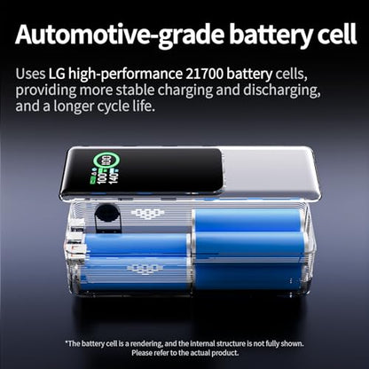 140W Portable Fast Charger 25000mAh with LG 21700 Battery, 3-Port Laptop Fast Power Bank Smart Display for Travel, Compatible with MacBook Pro, iPhone 17/16, ipad.（G-ZeroFear）
