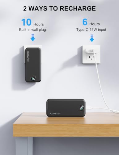 Nusyddy Portable Charger 20000mAh Fast Charging w/Built-in Wall Plug Black | PD20W Fast Charging, High Capacity, LED Display, Charge 5 Devices at once, TSA Approved, Compatible with iPhone/Samsung - color: Jet Black