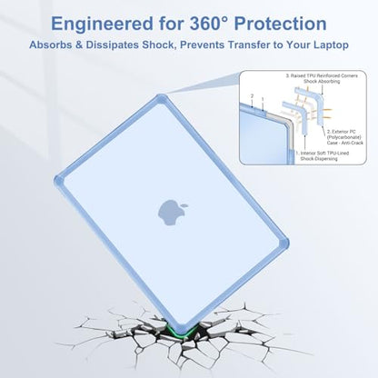 MOSISO Compatible with MacBook Air 13 inch Case M5 2026 M4 M3 M2 2025-2022 | A3449 A3240 A3113 A2681, 3 in 1 Kit Crack-Resistant Heavy Duty Protective Hard Shell Case Cover with TPU Bumper, Air Blue - color: Air Blue